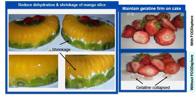 Help retain cake freshness & prolong the shelf life