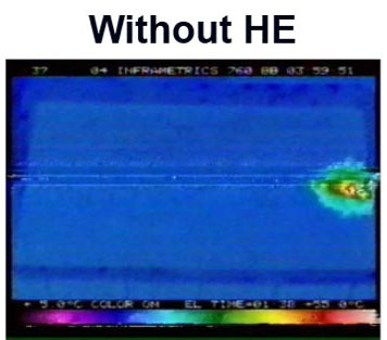 Without Heat Elevator vs. With Heat Elevator illustration